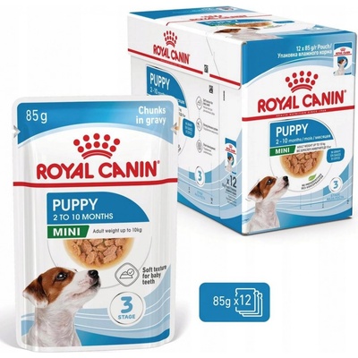 Royal Canin Mini Puppy 24 x 85 g
