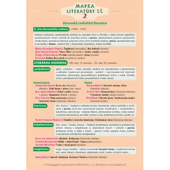 Mapka literatúry SŠ 2