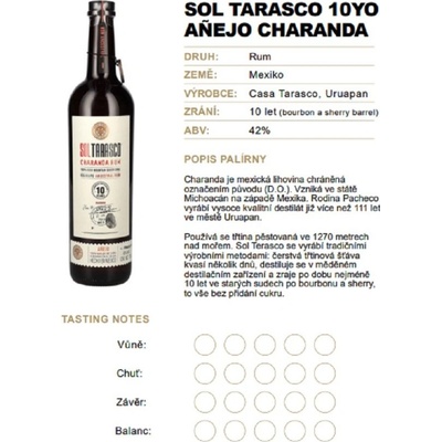 Sol Tarasco Charanda Aňejo 42% 0,04 l (holá láhev)