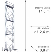 Lešení RUX MOBILO 800 14,6 m 180 cm