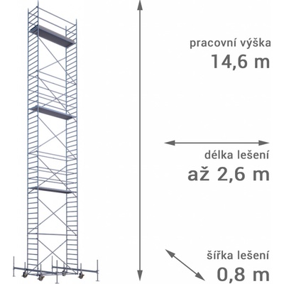 Lešení RUX MOBILO 800 14,6 m 180 cm