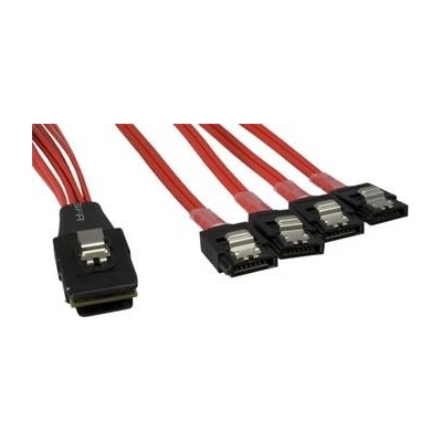 MacPower Mini SAS SFF-8087