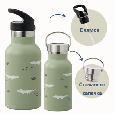 Fresk : 2 в 1 Бутилка и термос от неръждаема стомана с вградена сламка 350мл - Crocodile (FR-FD300-21)