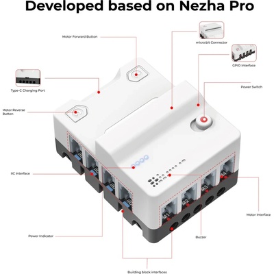 Elecfreaks Nezha Pro micro: bit разширителна платка (Y705070)