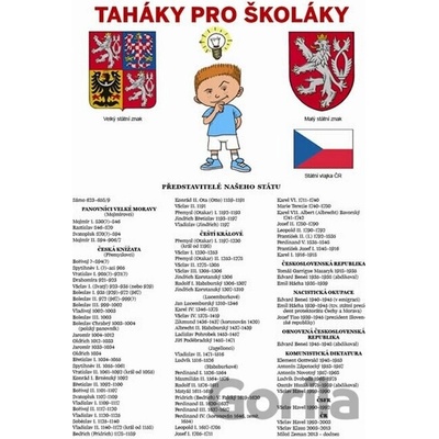 Otázky z historie