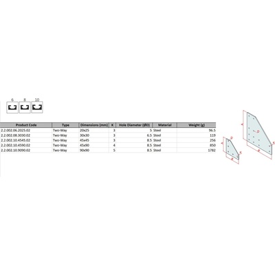 3IZMERNO Стоманена съединителна планка - Двупосочна