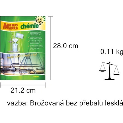 MemoMapka chémie