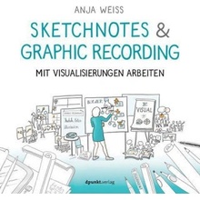 Professionell visualisieren mit Sketchnotes & Graphic Recording