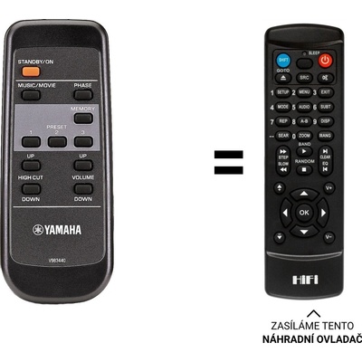 Dálkový ovladač Predátor Yamaha SSR-CHB21 – Hledejceny.cz