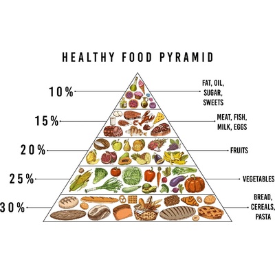 DIMEX ART Флизелинов фототапет здравословна храна 375 x 250 см