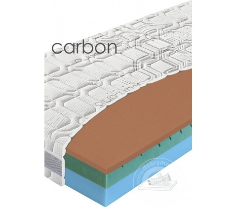 Materasso Biogreen Copper T4