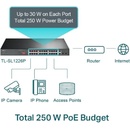 TP-Link TL-SL1226P