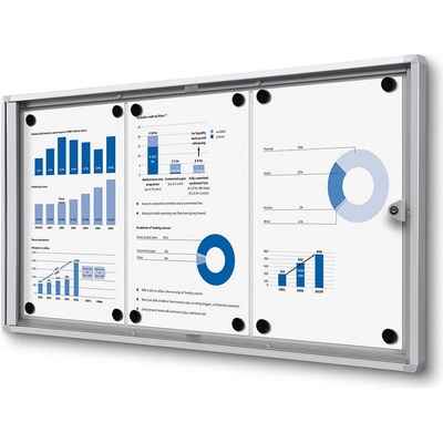 Jansen Display Interiérová informační vitrína Economy 3 x A4 – Zboží Živě