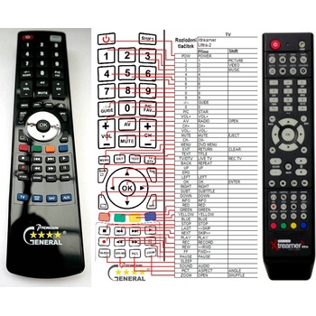 GENERAL XTREAMER ULTRA-2 - съвместимо дистанционно управление на марката General (ULTRA-2)