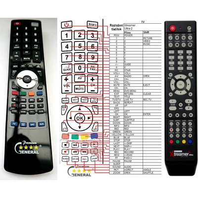 GENERAL XTREAMER ULTRA-2 - съвместимо дистанционно управление на марката General (ULTRA-2)