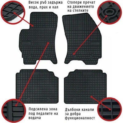 FroGum Гумени стелки Frogum за VW Polo 1999-2001 г. Seat Ibiza 1999-2002 г (pa 0402-515581)