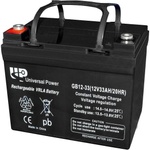 Universal Power 33Ah left+ (991)