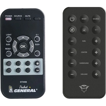 GENERAL Trust gxt-658 - дистанционно управление дубликат (gxt-658)