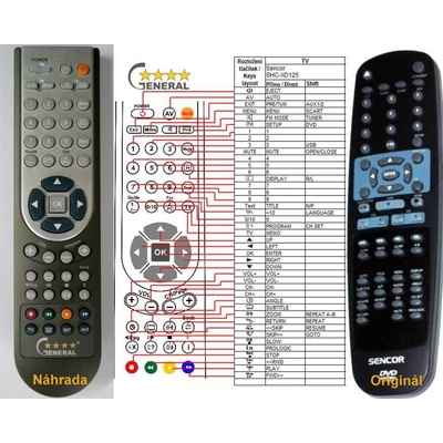 GENERAL SENCOR SHC-XD130, SHC-XD135, SHC-XD560 - съвместимо дистанционно управление на марката General (SHC-XD130, SHC-XD135, SHC-XD560)