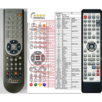 GENERAL FUNAI NB320, NB321, NB331 - съвместимо дистанционно управление на марката General (NB320, NB321, NB331)