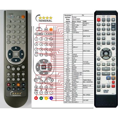 GENERAL FUNAI NB320, NB321, NB331 - съвместимо дистанционно управление на марката General (NB320, NB321, NB331)