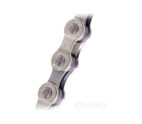 Sram PC 870