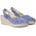 TONI PONS Betty-A Wedge Espadrilles - Blue (Indigo)