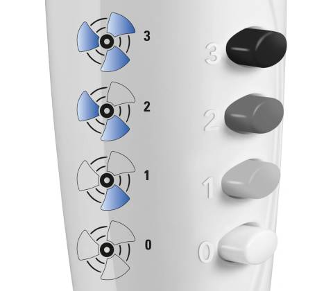 TROTEC TVE 16