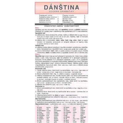 Dánština - souhrn gramatiky /skládačka/