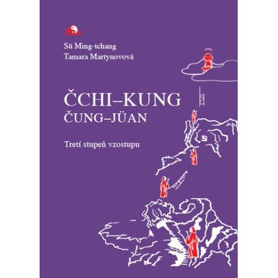 Čchi-kung, Čung-Jüan: Pauza, cesta k múdrosti - Sü Ming-tchang