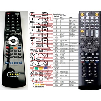GENERAL ONKYO RC-801M - съвместимо дистанционно управление на марката General (RC-801M)