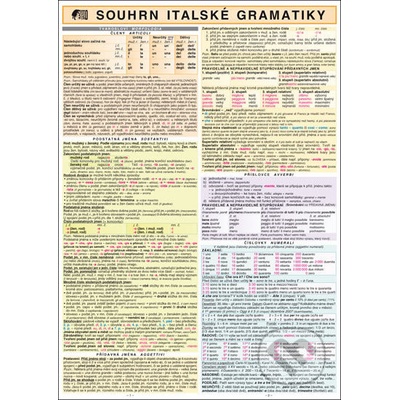 Souhrn italské gramatiky