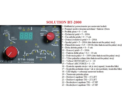 Solution BT-2000 s príslušenstvom