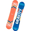 Gravity Thunder 19/20