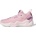 ADIDAS D. O. N. Issue 3 Shoes Pink