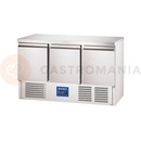 Stalgast 832039