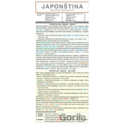 JAPONŠTINA souhrn gramatiky - Zdeňka Zinková