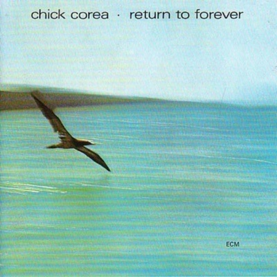 Return To Forever CD