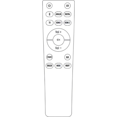 съвместим KLIPSCH Cinema 700, Cinema 800, Cinema 1200 - съвместимо дистанционно управление на марката General (Cinema 700, Cinema 800, Cinema 1200)
