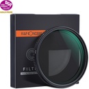 K&F Concept Nano-X ND 2-32x 82mm