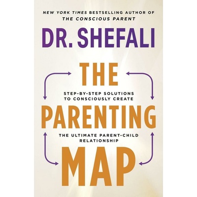 Parenting Map