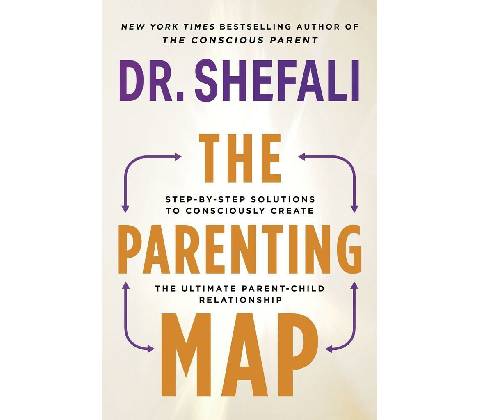 Parenting Map