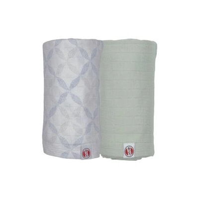 Lodger Swaddler Solid Matcha 2balenie 110 x 110 cm Peppermint/Blue Fogg