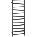 Sapho ZIG 500 x 1334 mm ZG513A