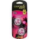 California Scents Mini Diffuser Coronado Cherry