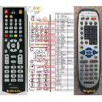 GENERAL FINLUX DVD-513MK2 - съвместимо дистанционно управление на марката General (DVD-513MK2) Дистанционно