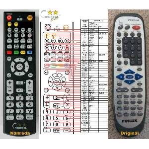 GENERAL FINLUX DVD-513MK2 - съвместимо дистанционно управление на марката General (DVD-513MK2) Дистанционно