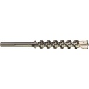 Milwaukee 4932352797