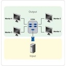 Aten VS-84CZ video distributor