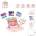 Trifox Magnetic board Unirosec